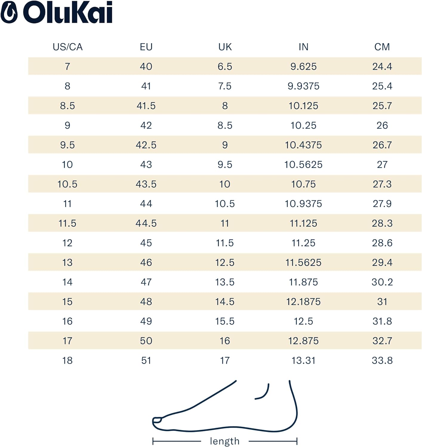OLUKAI Lae'ahi Li 'ILI Men's Leather Sneakers, Supple Full-Grain Leather Shoes, Drop-in Heel & All Weather Rubber Soles