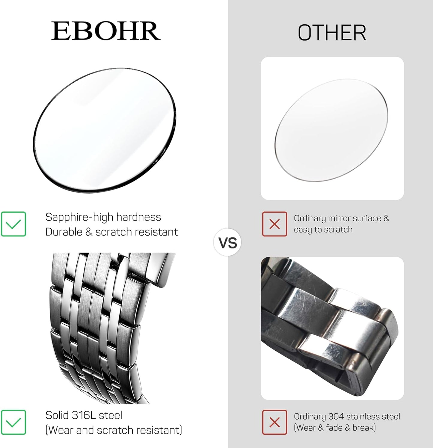 EBOHR Men's 21Jewel Mechanical Watch 316L Stainless Steel Wrist Watch Multifunctional Luminous Dial and Hand Easy to Read 43MM Business Classic Watch